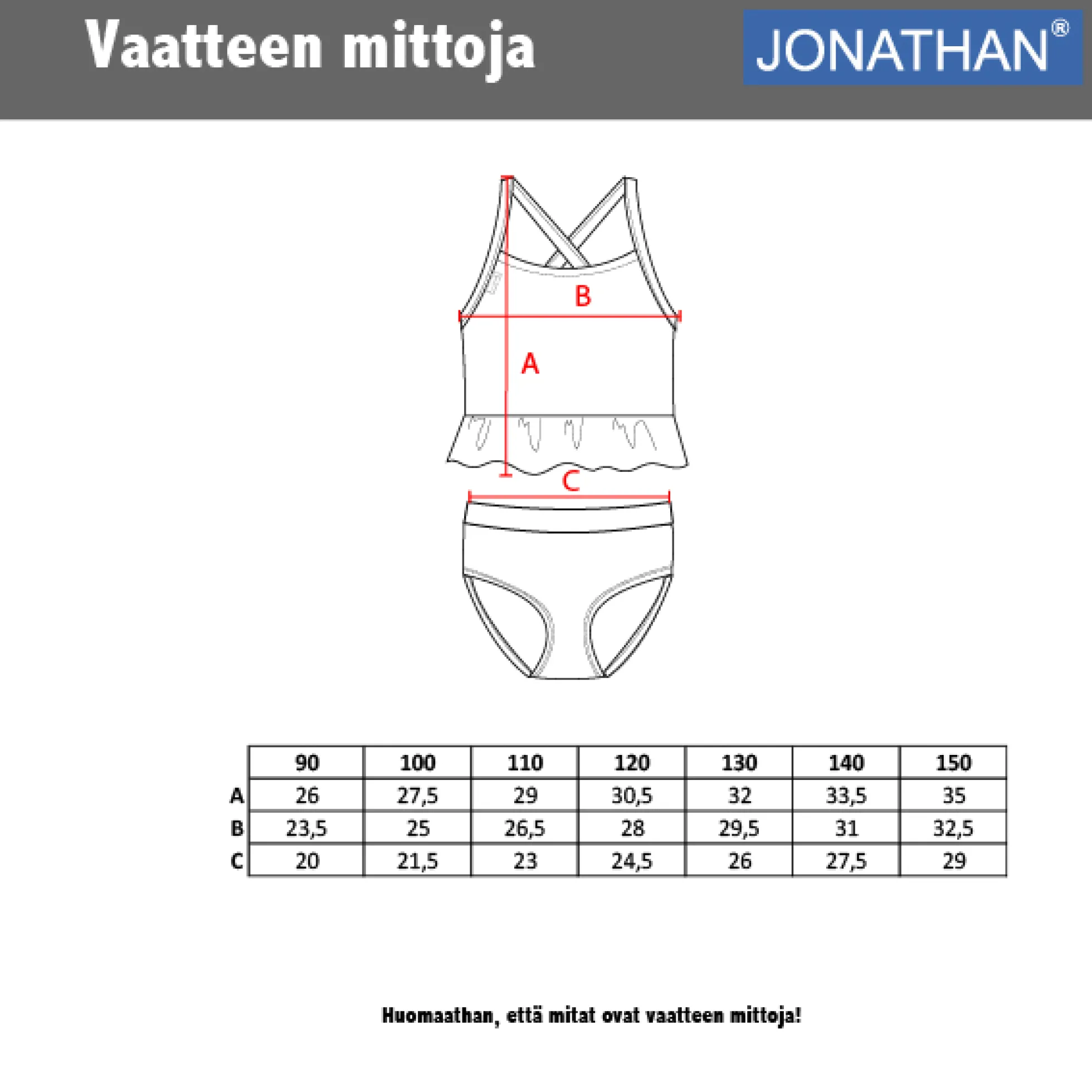 Jonathan aurinkosuoja bikinit