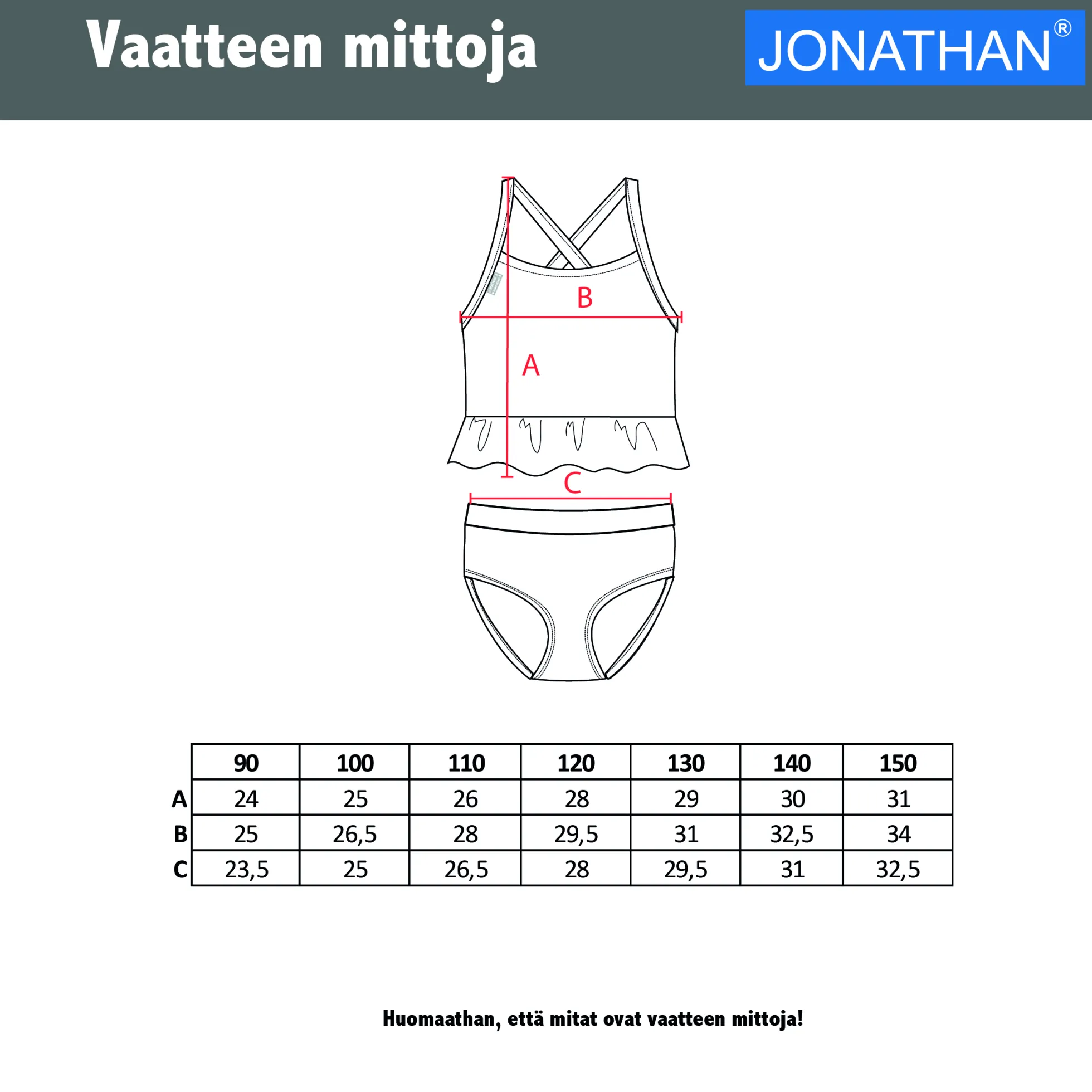 Jonathan aurinkosuoja bikinit