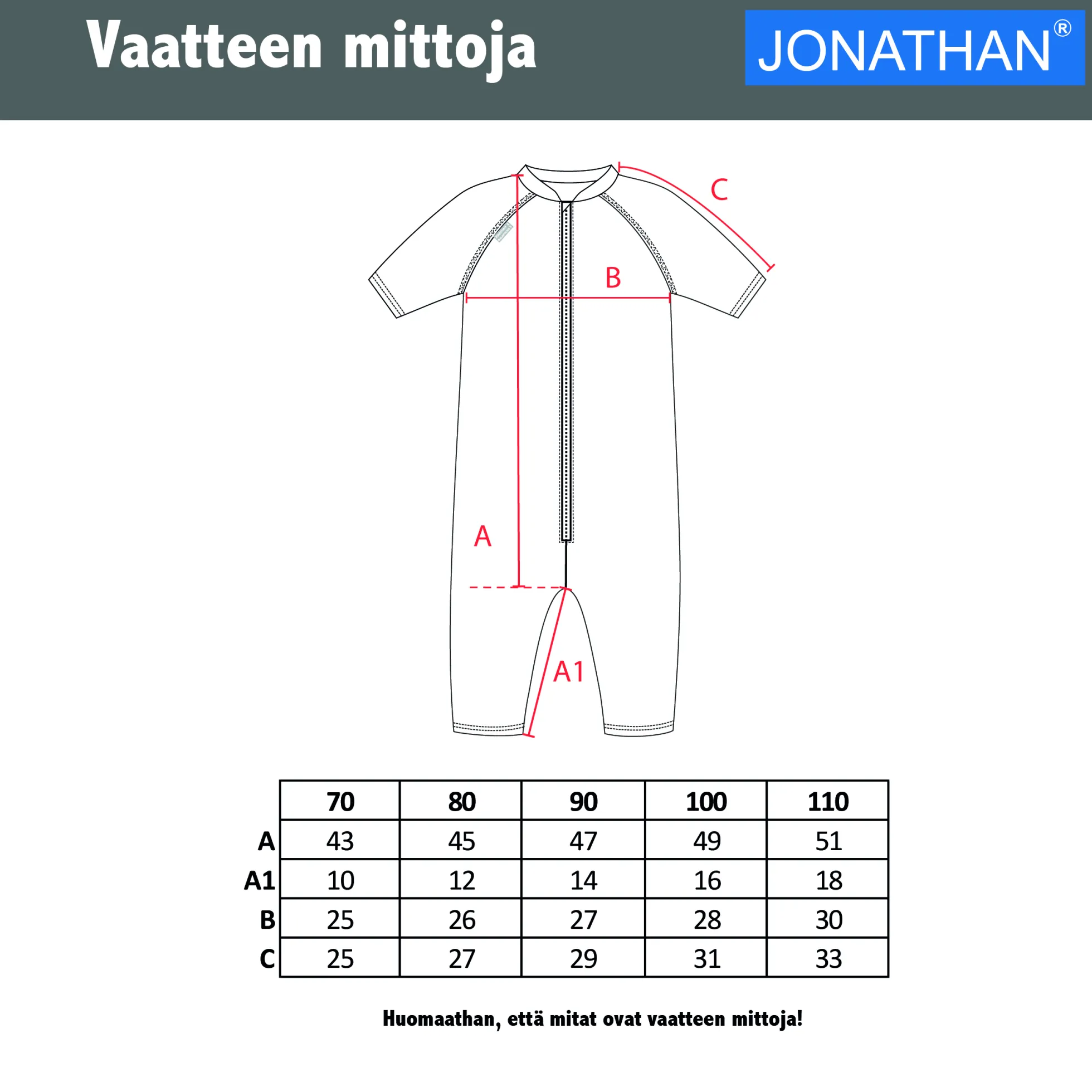 Jonathan aurinkosuoja haalari