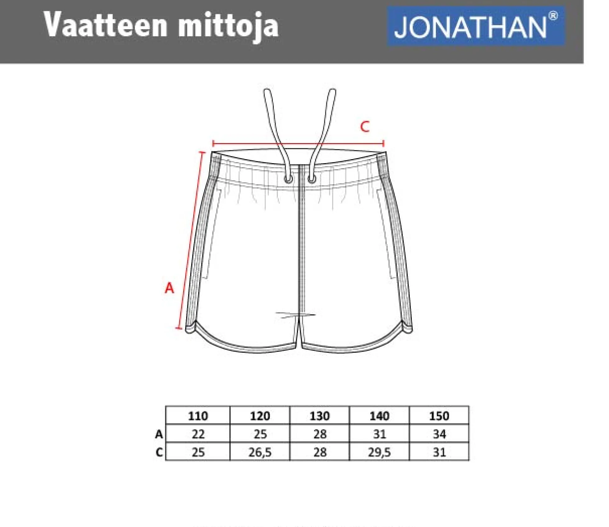 Jonathan aurinkosuojashortsit