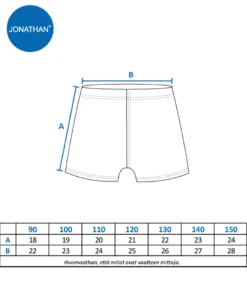 Jonathan aurinkosuojauimahousut
