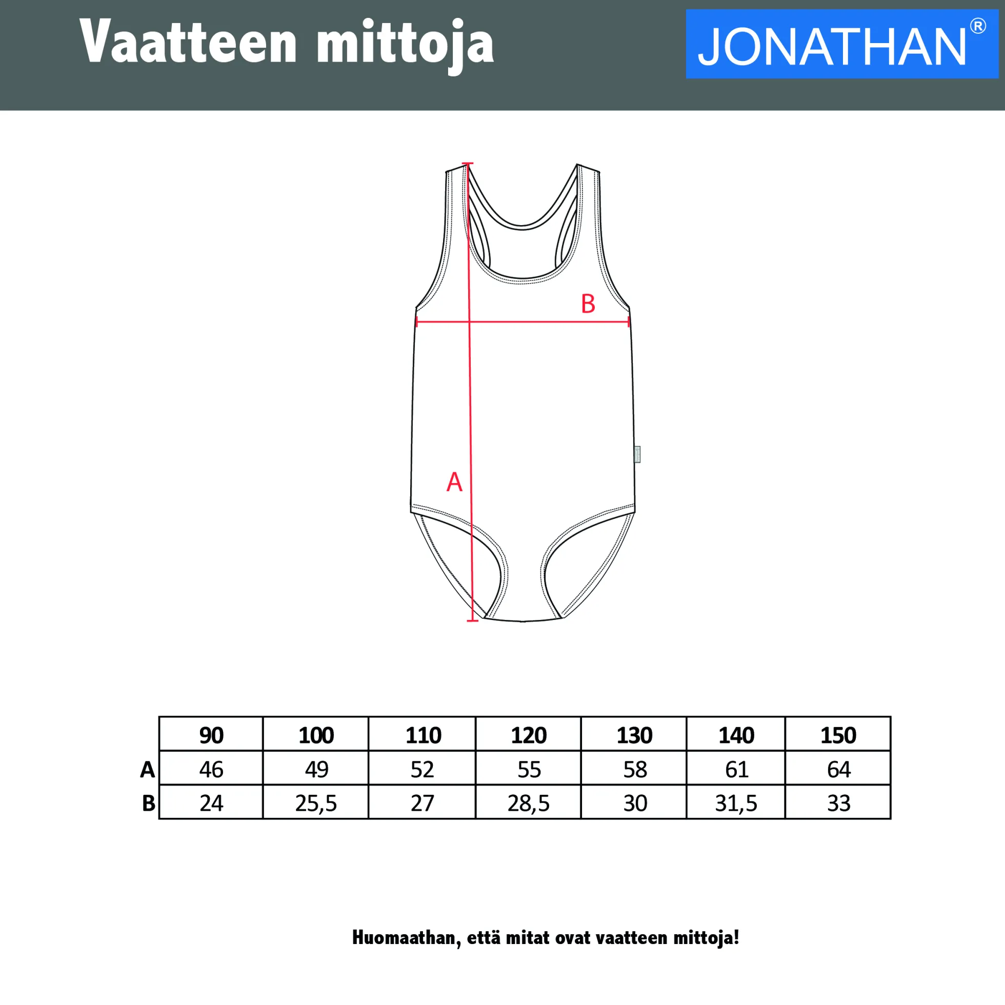 Jonathan aurinkosuoja uimapuku