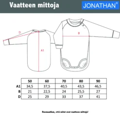Jonathan baby merinovillabody