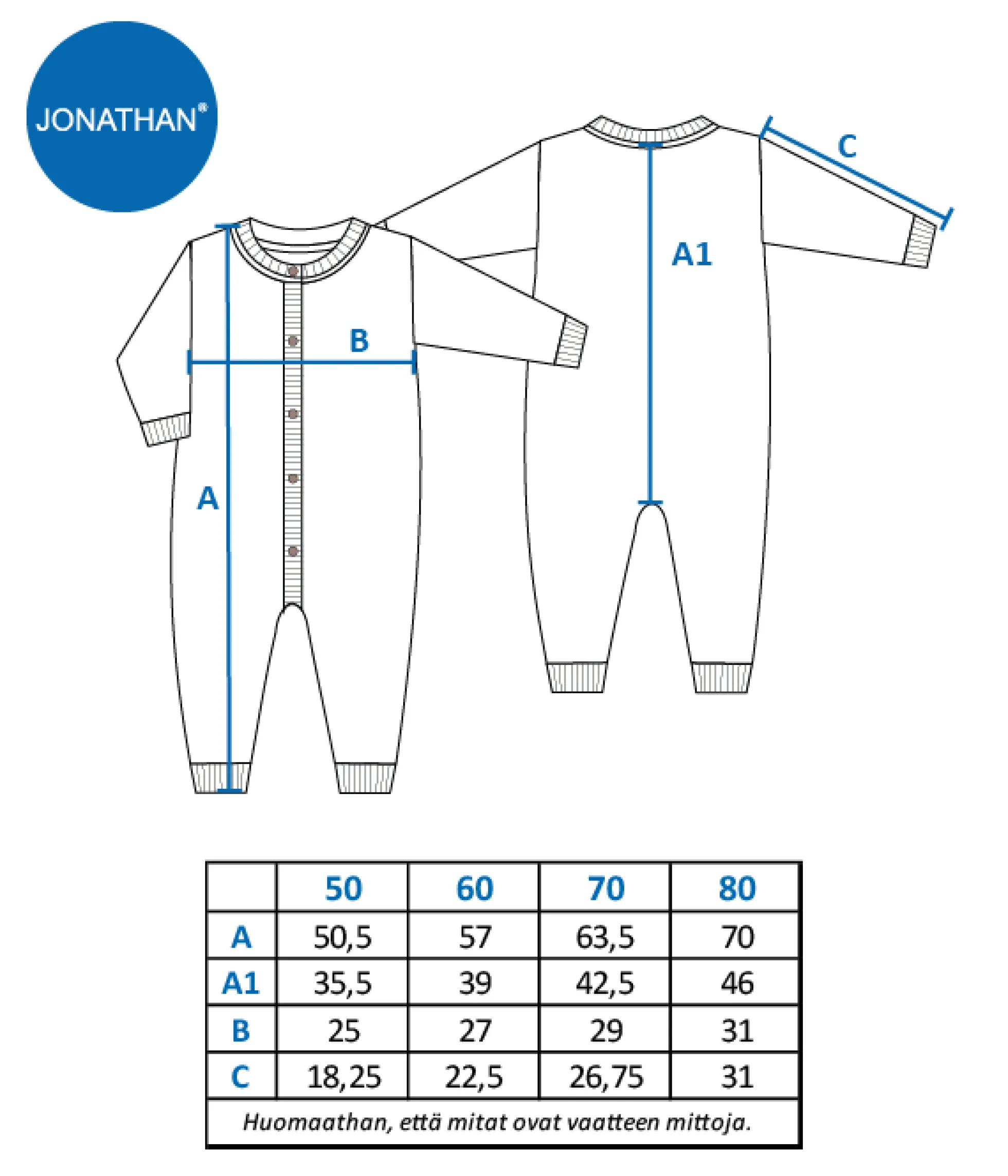 Jonathan Baby merinovillahaalari