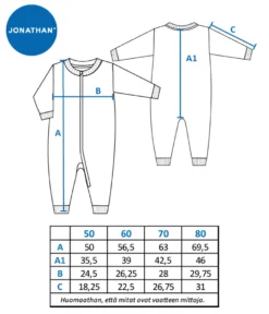 Jonathan Baby merinovillahaalari
