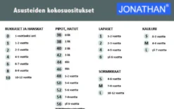 Jonathan baby puuvillakypu00e4ru00e4myssy