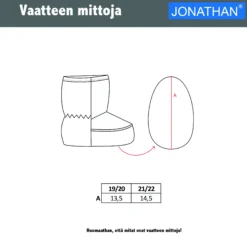 Jonathan Baby toppatu00f6ppu00f6set