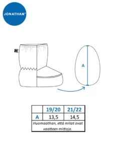 Jonathan Baby toppatu00f6ppu00f6set