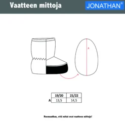 Jonathan Baby toppatu00f6ppu00f6set
