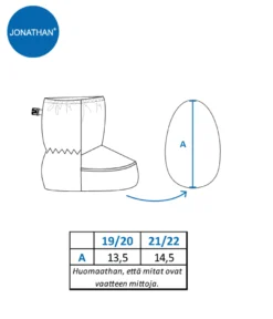 Jonathan Baby tu00f6ppu00f6set