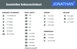 Jonathan Baby tumput