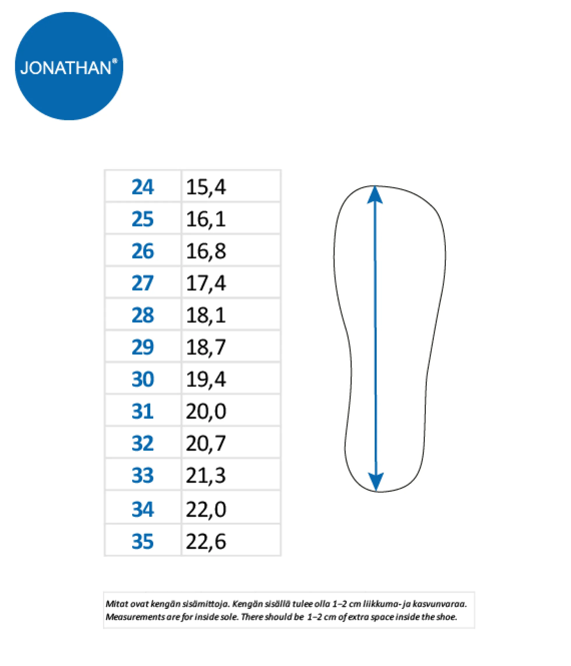 Jonathan kangaskengu00e4t
