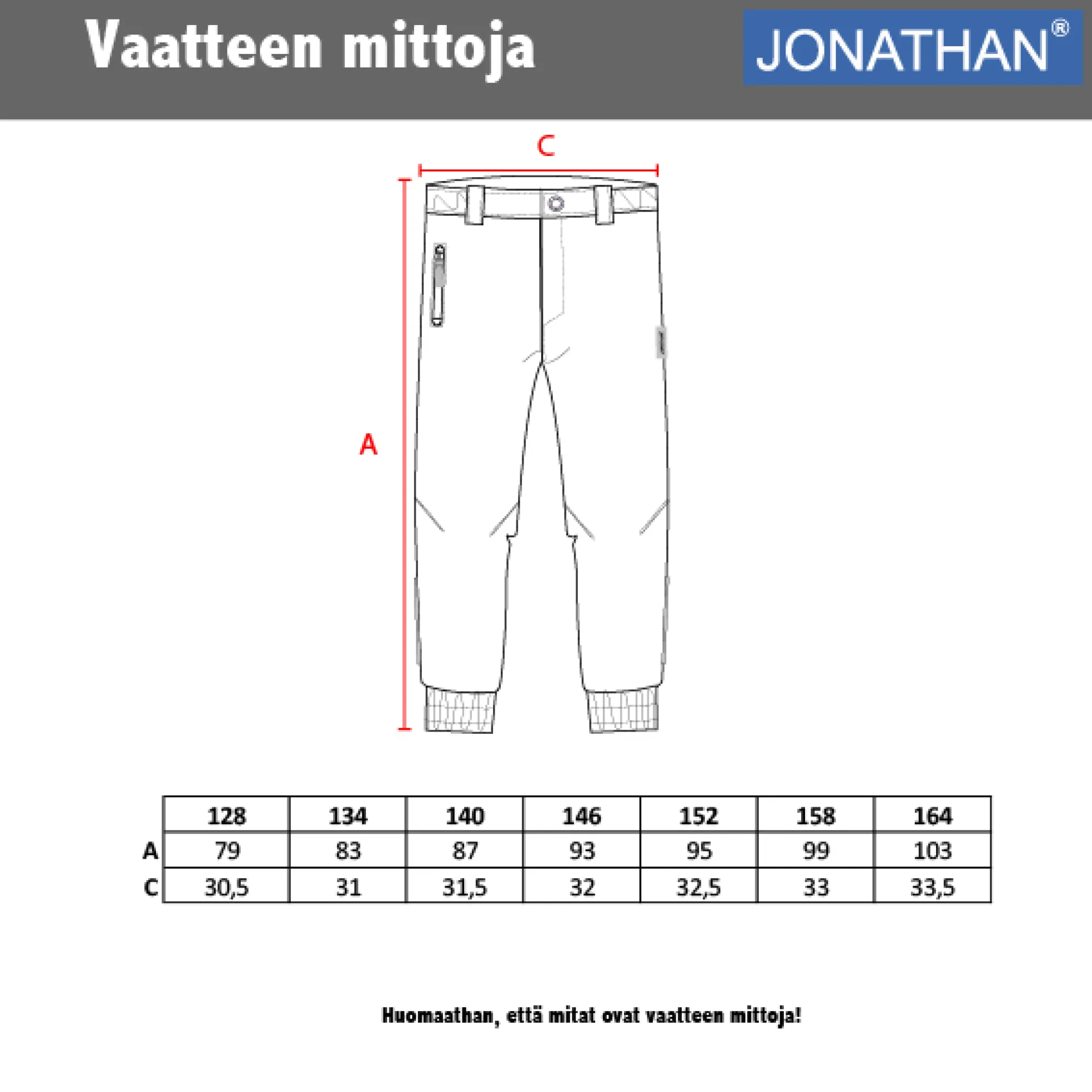 Jonathan kevythousut