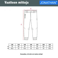 Jonathan kevythousut