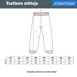 Jonathan sadehousut
