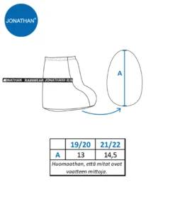 Jonathan sadetu00f6ppu00f6set