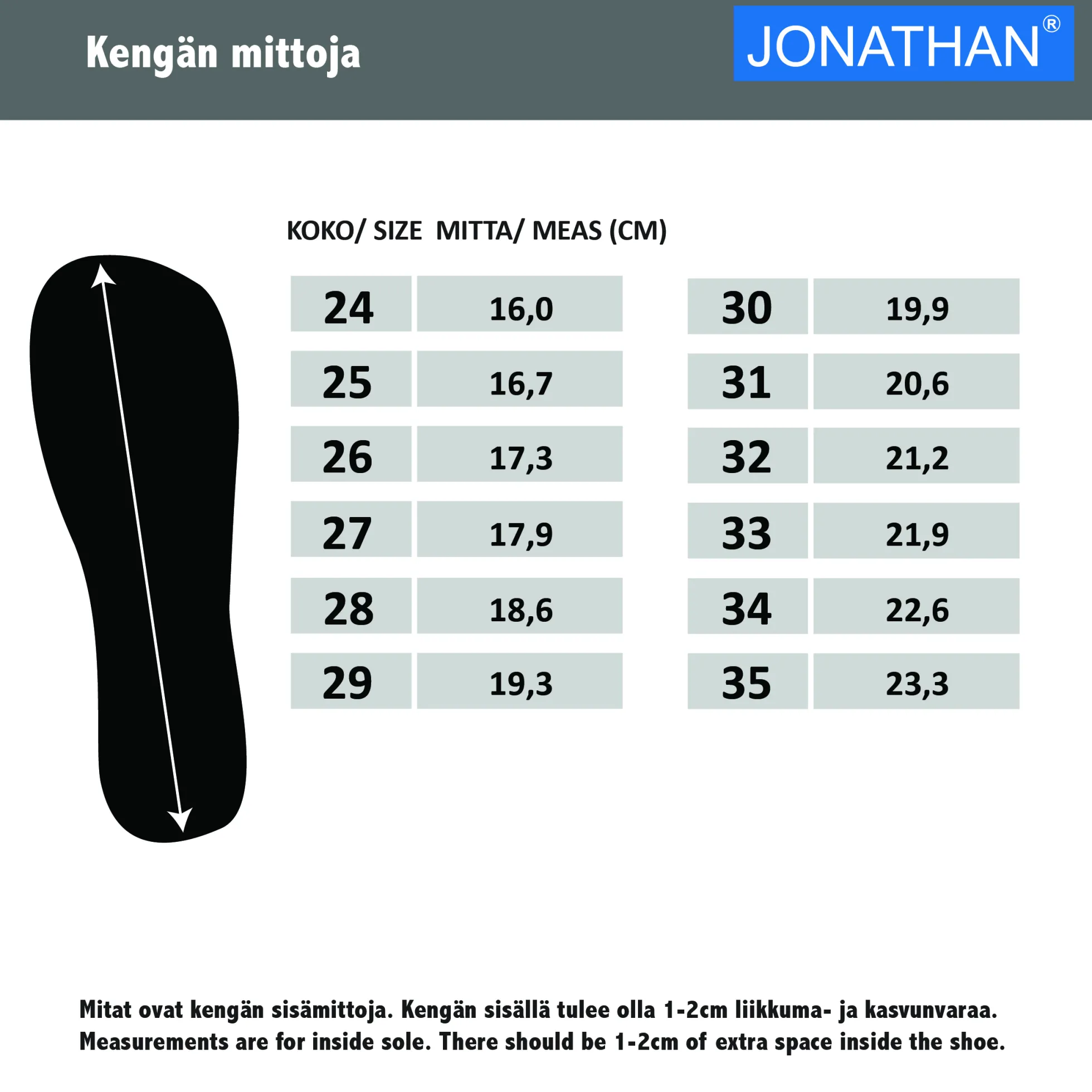 Jonathan talvikengu00e4t