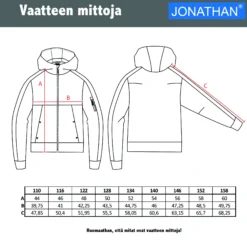Jonathan tech collegetakki