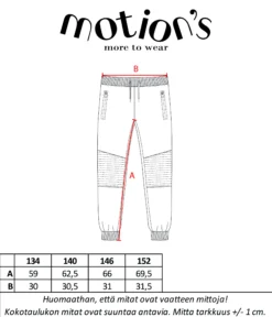 Motion's college housut