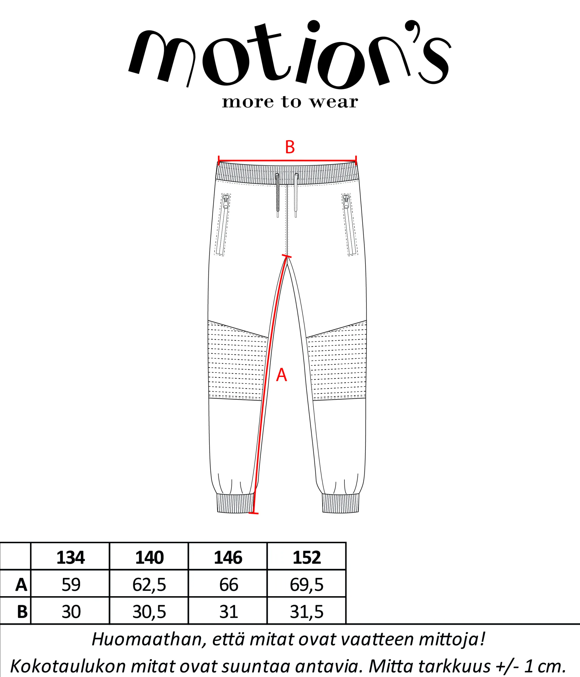 Motion's college housut
