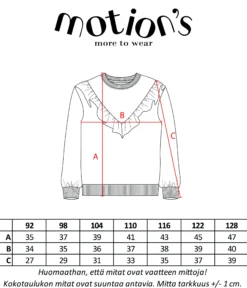 Motion's collegepaita