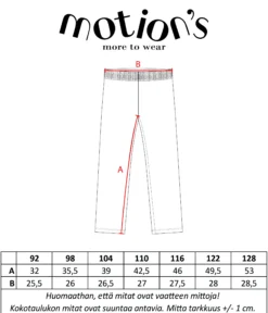 Motion's housut