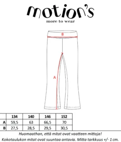 Motion's housut