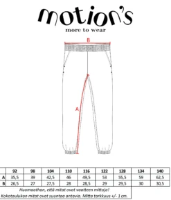 Motion's housut