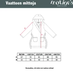 Motion's kylpytakki