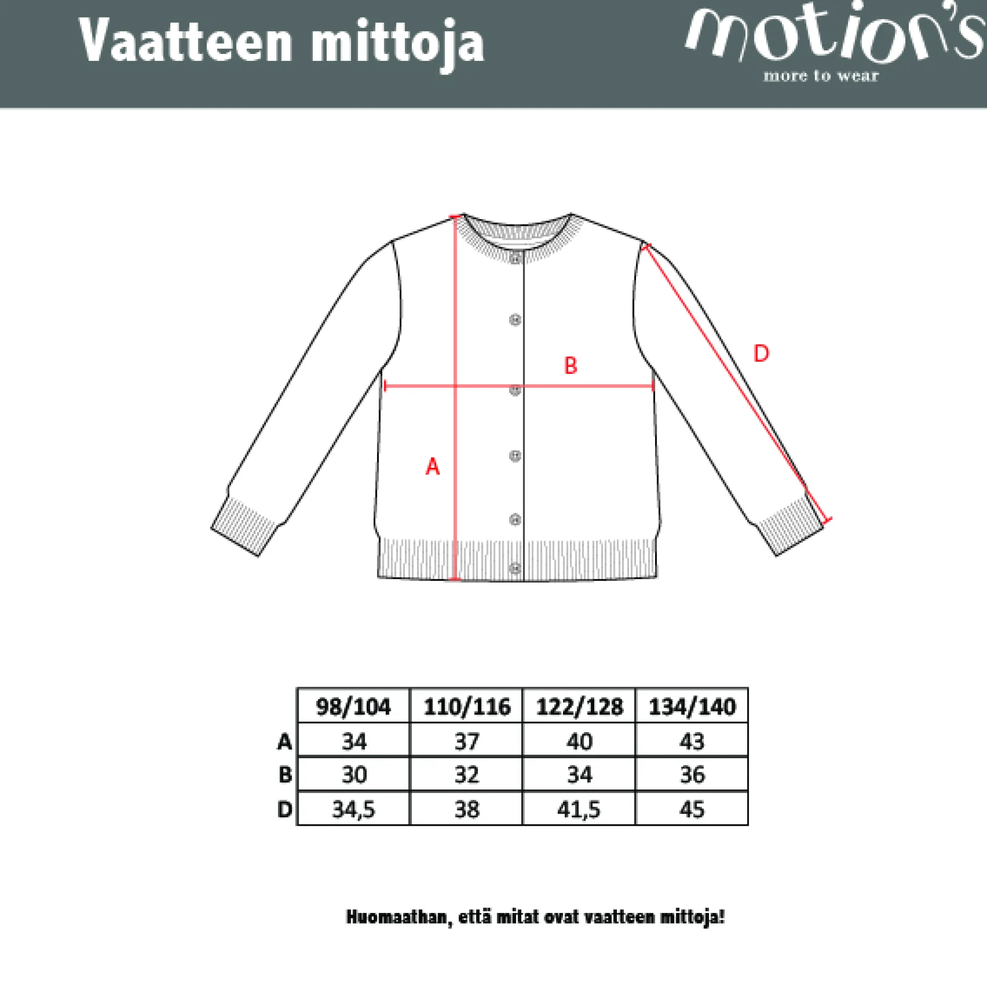 Motion's neuletakki