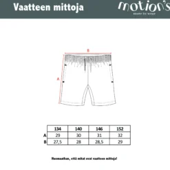 Motion's shortsit