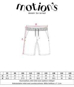 Motion's shortsit