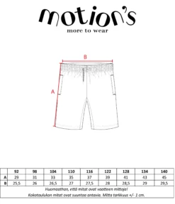 Motionu00b4s shortsit