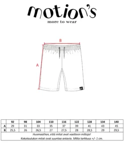 Motionu00b4s shortsit
