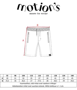 Motionu00b4s shortsit