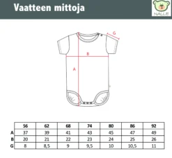 Nalle body
