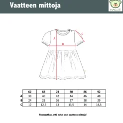 Nalle mekko