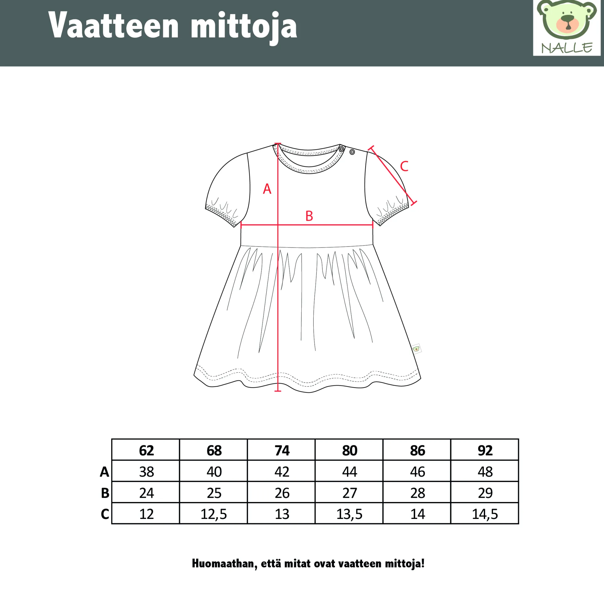 Nalle mekko