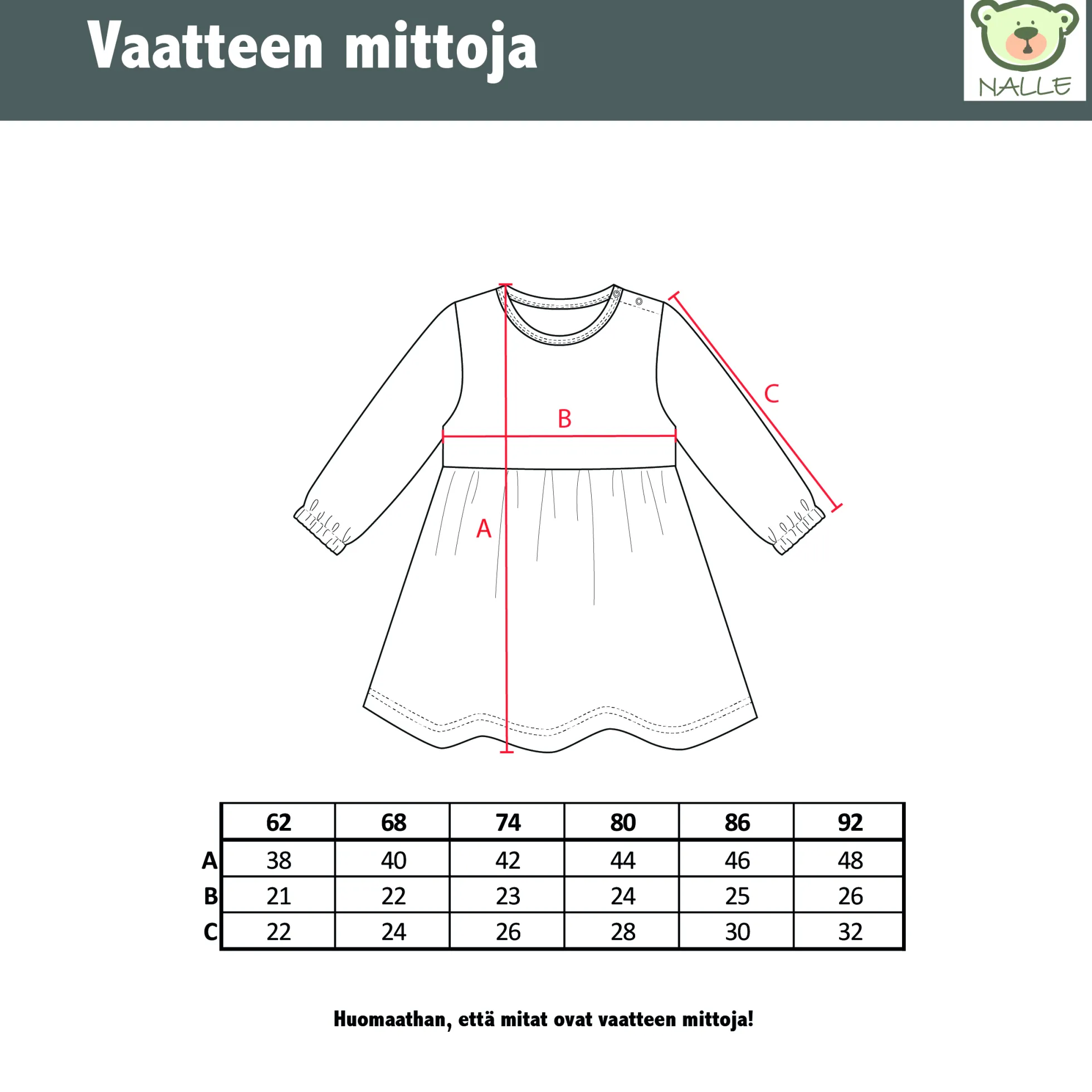Nalle mekko