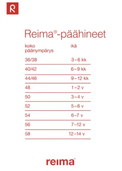 Reima Nupulla hattu, roosa