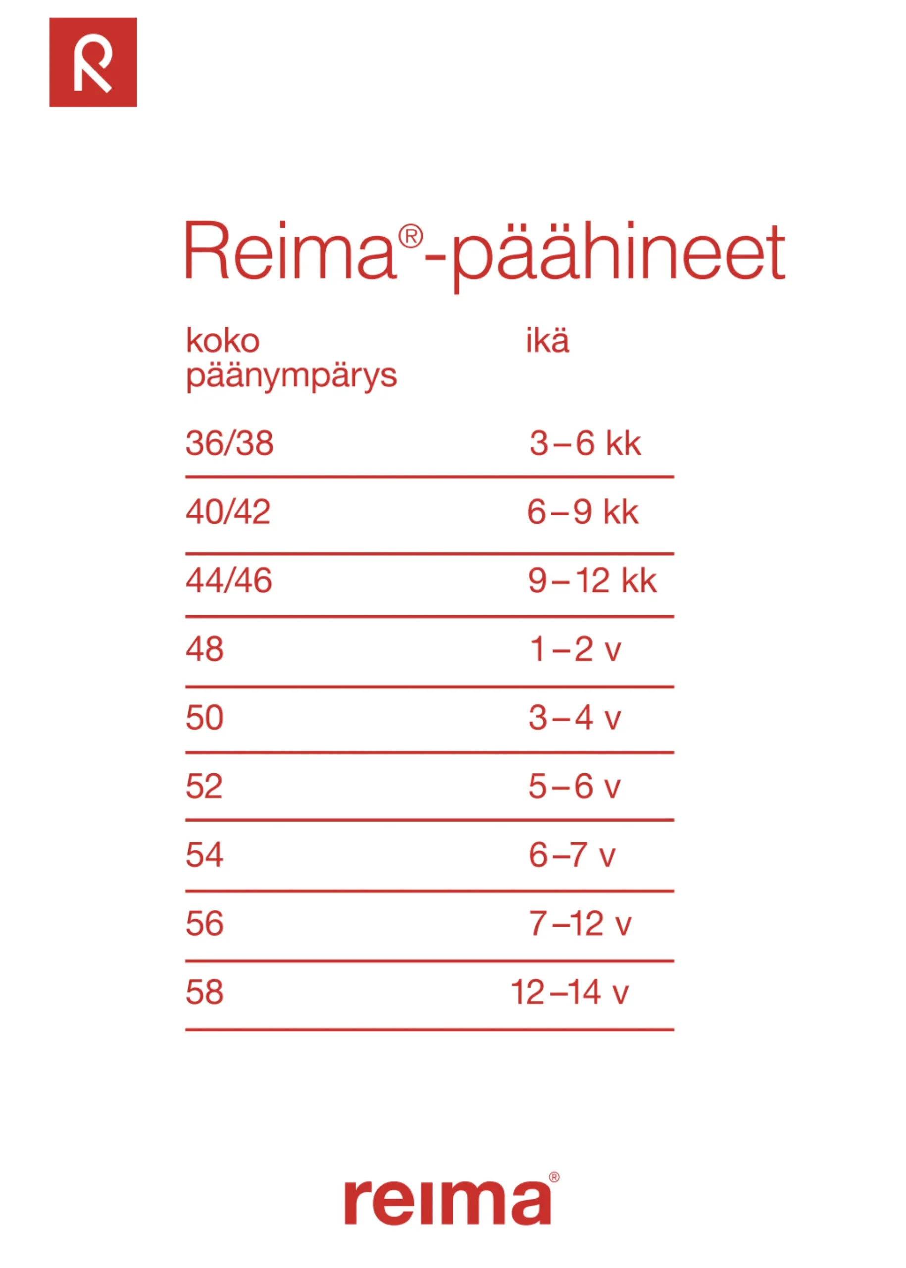 Reima Nupulla hattu, vaaleanpunainen