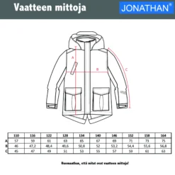 Tu00e4hti Jonathan parkatakki